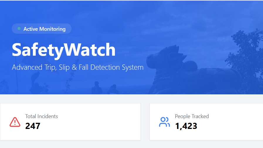 Trip, Slip, Fall Detection